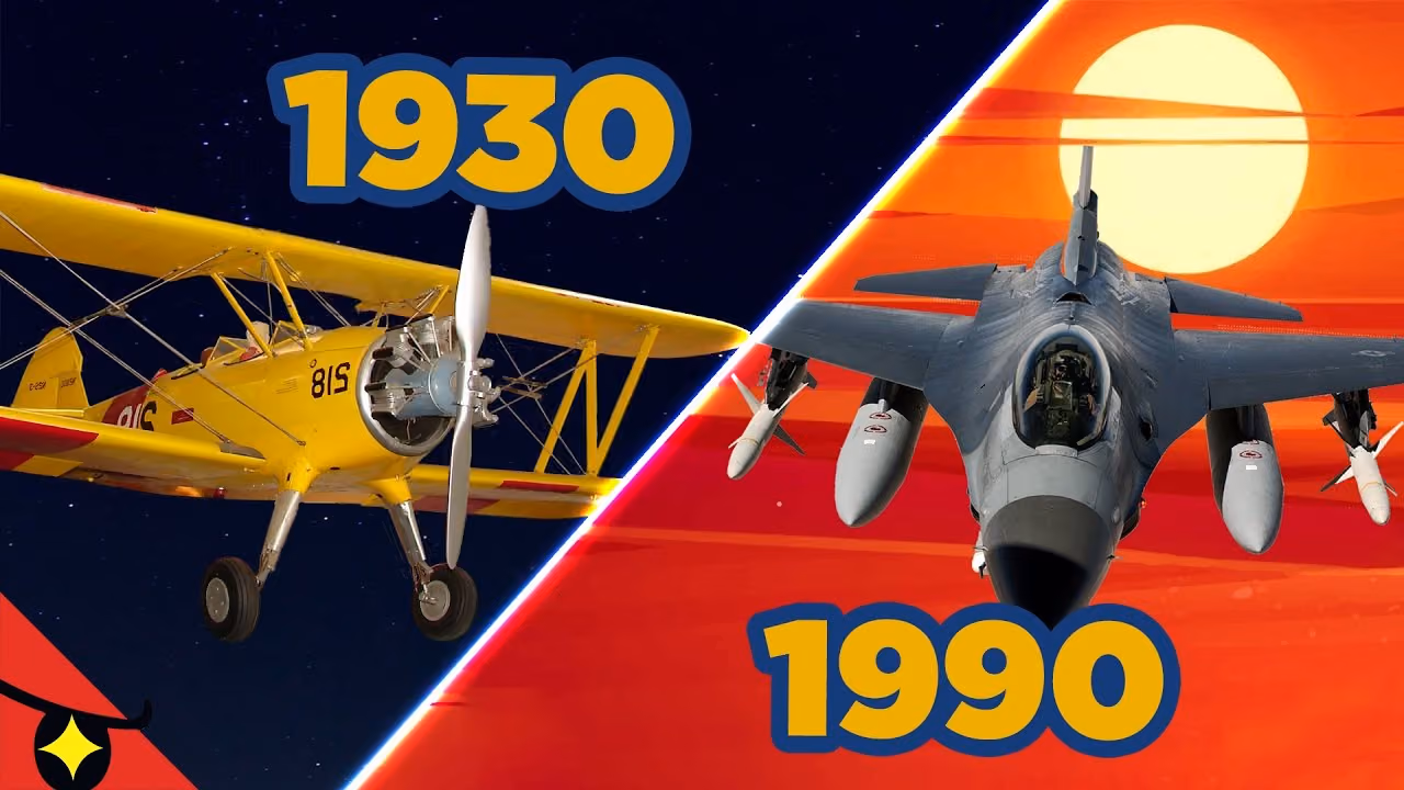 L'AVION le plus puissant de chaque ÉPOQUE