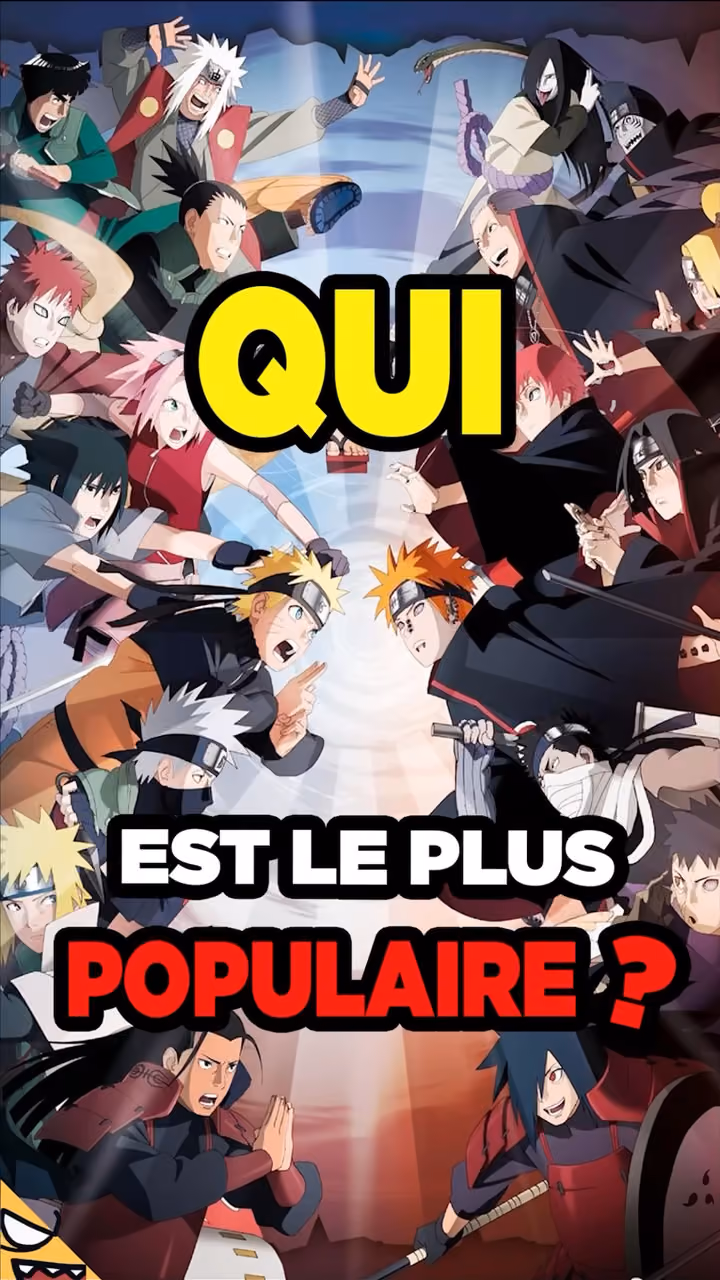Le perso le plus populaire de NARUTO est …